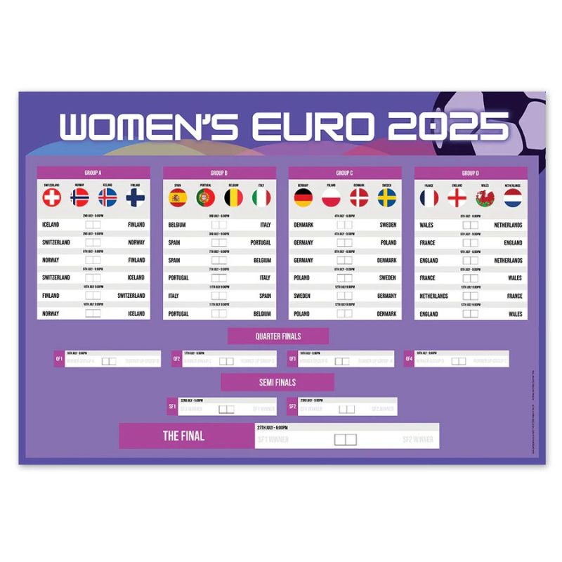 Women's Euros Poster