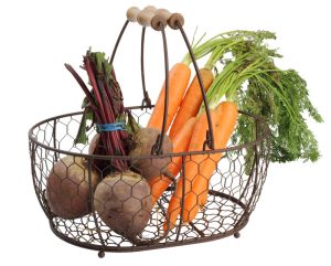 wire basket